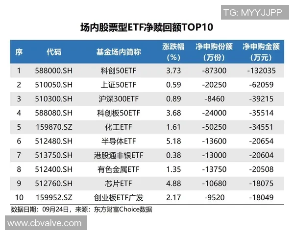 每日热议11月以来股票型ETF平均仓位达2103引发市场关注