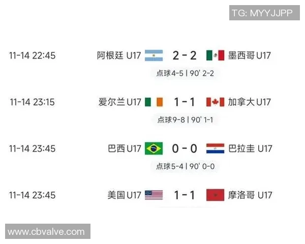 巴西U17世界杯点球大战胜法国晋级八强总比分5-4精彩回顾